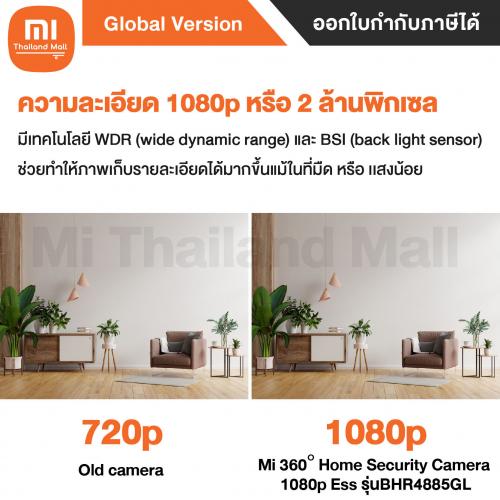 กล้องวงจรปิด Xiaomi Smart C200